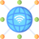 Wireless Design