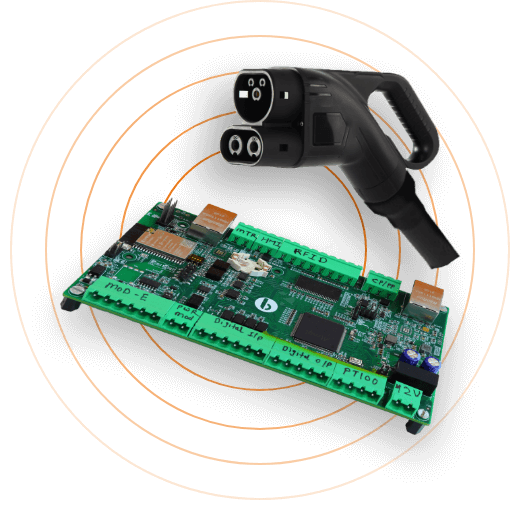 About CCS2 Controller