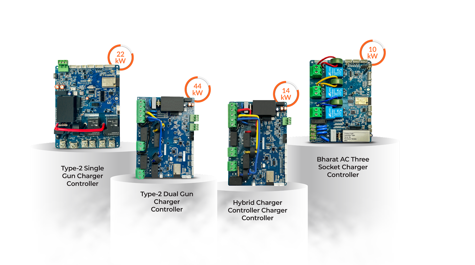 AC Charge Controllers • Made in India