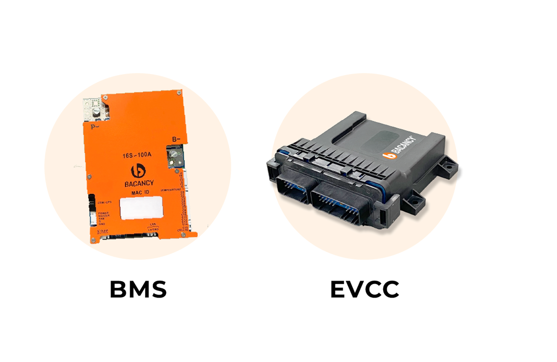 Automotive Electronics