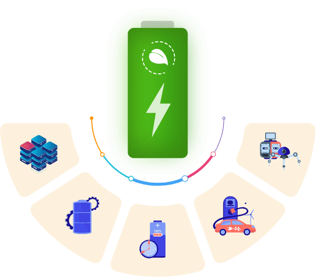 Applications of Smart Battery Management System